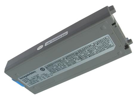 Batería para PANASONIC CF-VZSU28